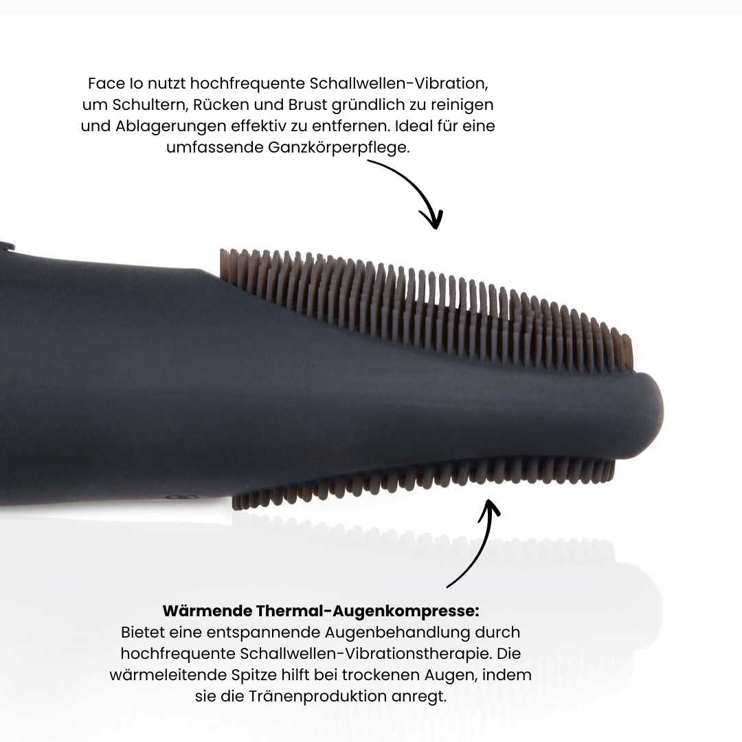 Skin Perfect + Face-iO Duo